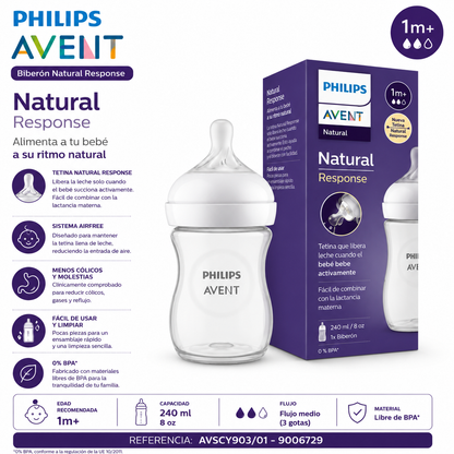 Philips Avent Biberón Natural Response Transparente 240ml - AVSCY903/01 - 8720689006729