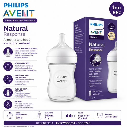 Philips Avent Biberón Natural Response Transparente 240ml - AVSCY903/01 - 8720689006729 💚