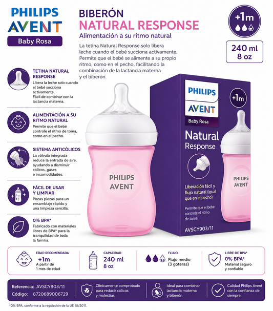 Philips Avent Biberón Natural Response Rosa 240ml
AVSCY903/11 - 9006798 💛