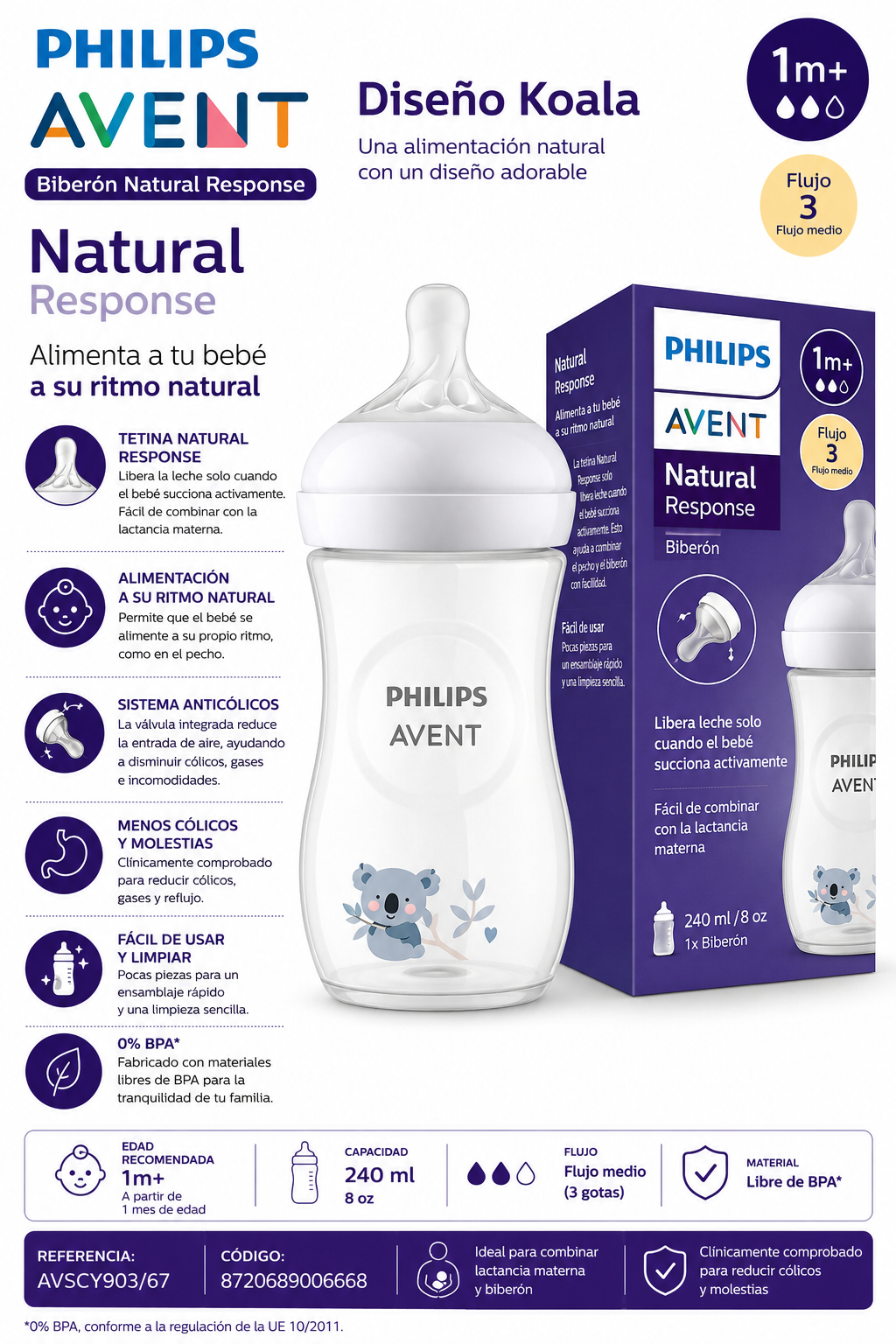 Philips Avent Biberón Natural Response con Diseño Koala 240ml AVSCY903/67 - 8720689006668 💚