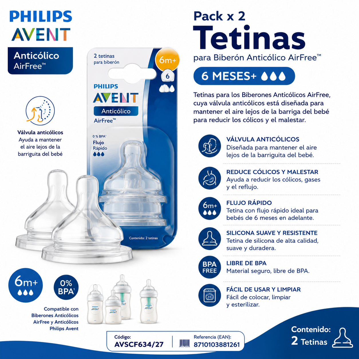 Philips Avent Pack x2 Tetinas para Biberón Anticólico AirFree 6M+ – SCF634/27 / 8710103881261 💚