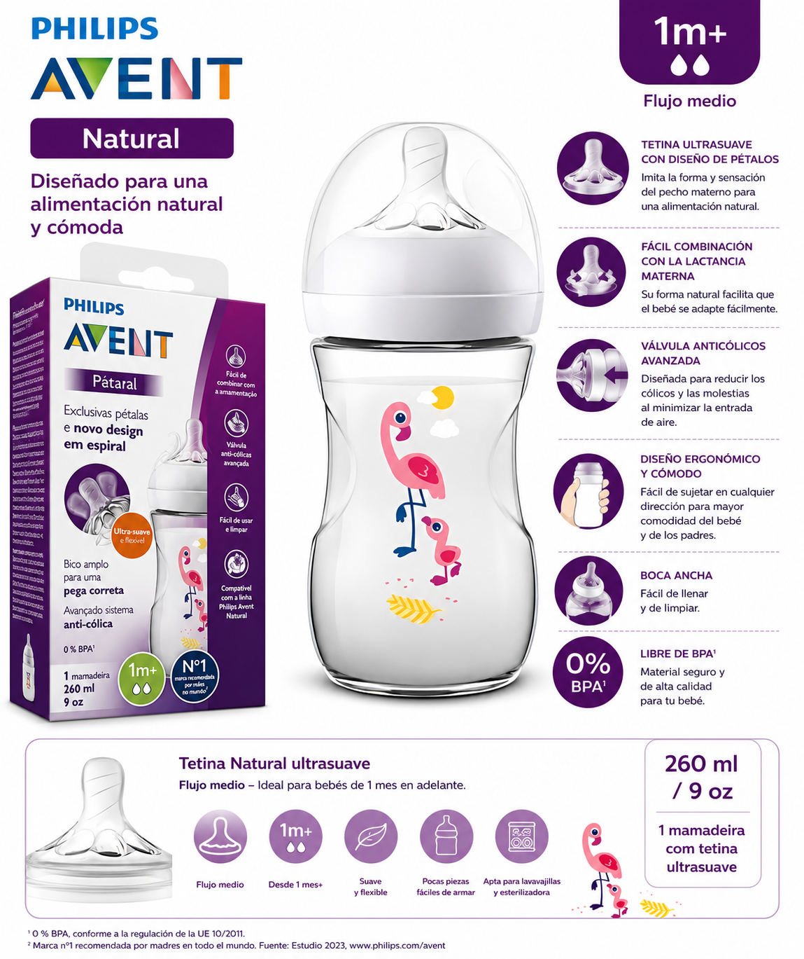 Philips Avent Biberón Natural 260 ml con Diseño Flamenco y Tetina Ultrasuave – 7021 / 870043 🩷💚