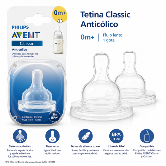Avent Tetina Classic Anticólico 0M+ Pack x2 de 1 Gota – SCF631/27 - 936606 ✨