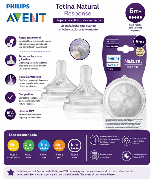 Avent Tetina Natural Response Flujo Rápido para Líquidos Espesos de 5 goteras Pack x2 6M+ SCY966/02 - 9007078