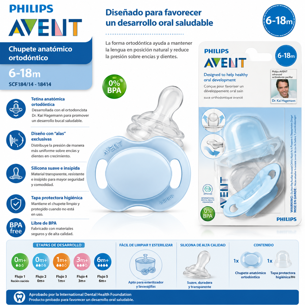 Avent Chupete Anatómico Ortodóntico Color Celeste 6–18M – SCF184/14 / 18414
✨ ¡Diseñado para favorecer un desarrollo bucal saludable!