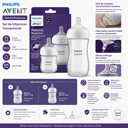 Avent Biberón Natural Response Transparente Set x2 (125 ml + 240 ml) SCD838/26 - 9013208