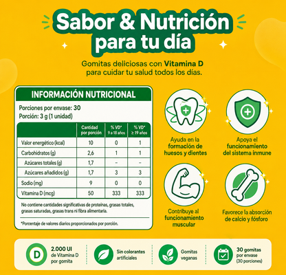 Gummy® Vitamina D 2000 UI – Sabor Piña (90 g)                          💛 2000 UI de Vitamina D
* 🦴 Fortalece huesos y dientes
* 🛡️ Apoya el sistema inmunológico
* 💪 Contribuye al funcionamiento muscular
* 🧠 Favorece la salud neurológica
* 🥭 Delicios