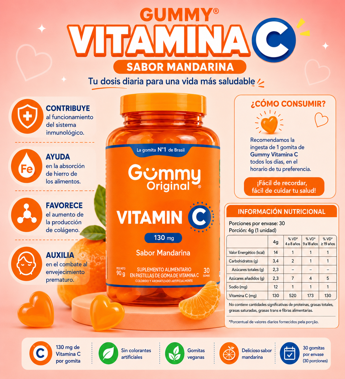 Gummy Original® Vitamina C 130 mg – Sabor Mandarina                     * 🍊 130 mg de Vitamina C por gomita
* 🛡️ Fortalece el sistema inmunológico
* 🩸 Favorece la absorción del hierro
* ✨ Contribuye a la producción de colágeno
* 💚 Gomitas veganas
* 🚫