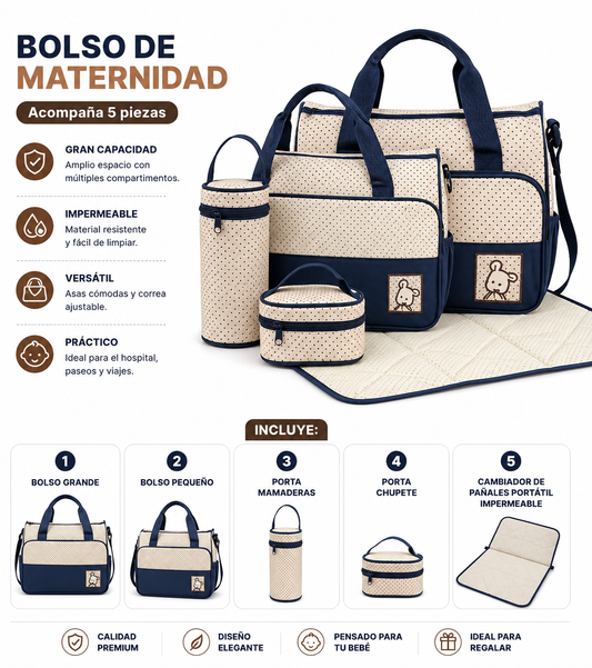 Maternal Bolsa de Mama's  – Set 5 Piezas Color Azul 9026 💚