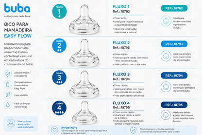 Buba Tetina para Biberon Easy Flow 2m+ Flujo 2 - BUB18793