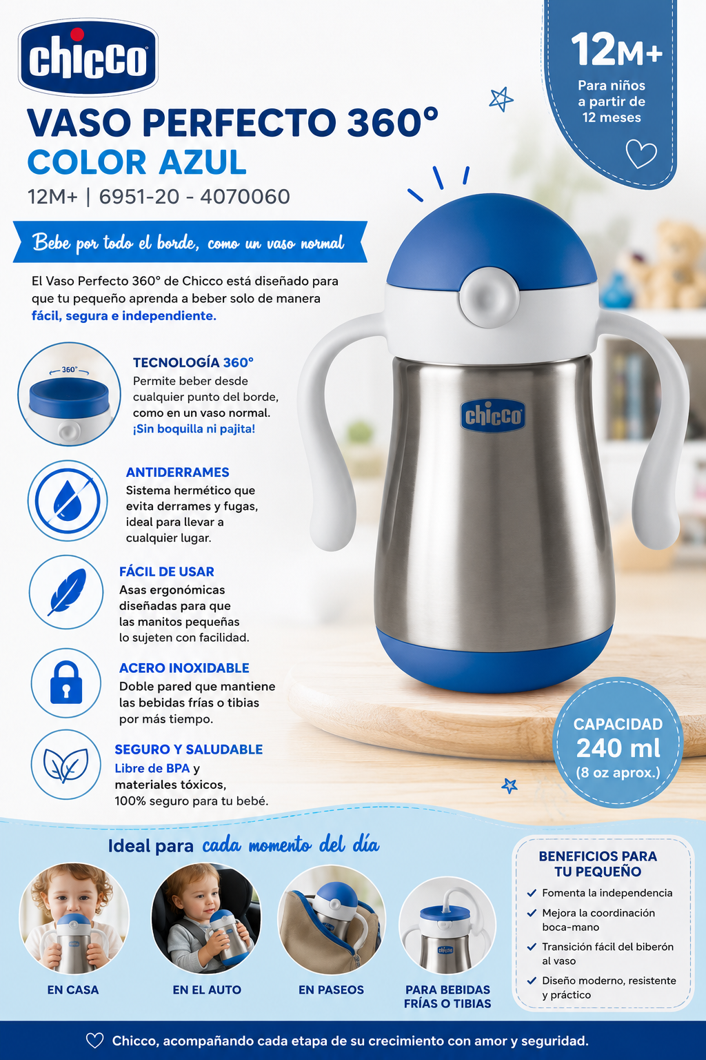Chicco Vaso Perfecto 360 Color Azul 12M+ 6951-20 - 121618