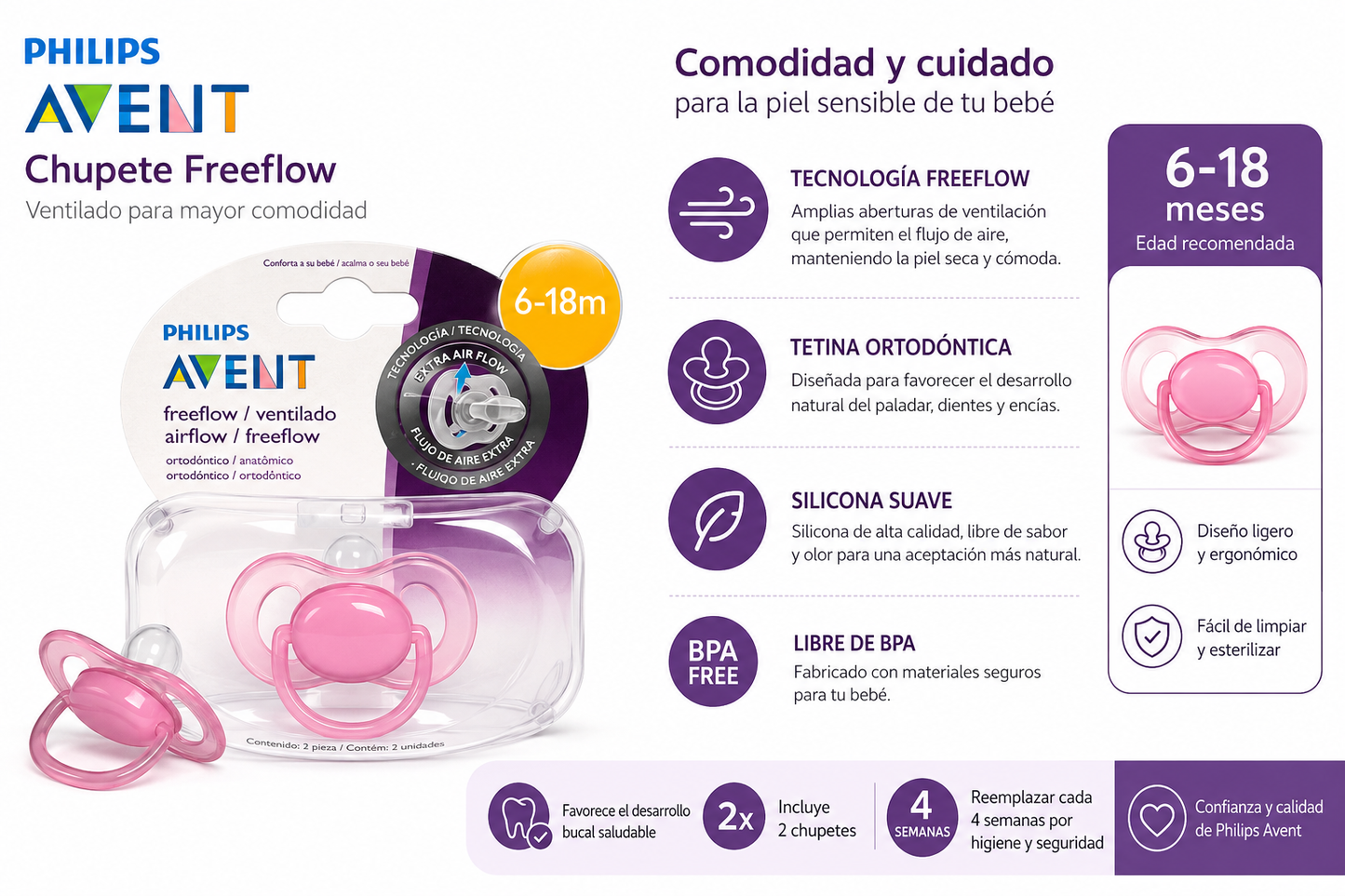 Philips Avent Chupete Freeflow Rosa 6-18 Meses – 17814                 ✨ ¡Comodidad, frescura y tranquilidad para tu bebé!