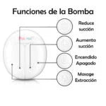 MATERNIDAD MUA MUA EXTRACTOR GLOW SACA LECHE ELÉCTRICO GLOW DOBLE CON BIBERON 150ML X2+ASSESORIOS 6925546