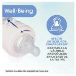 💚 CHICCO BIBERON WELL-BEING FLUJO RAPIDO 330ML 4M+ 28637-21